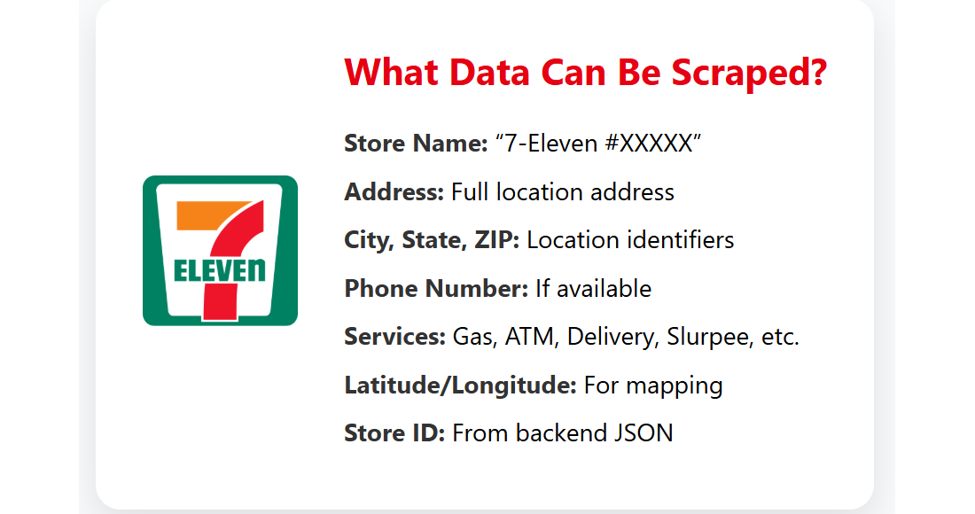 Scrape 7-Eleven Store Locations USA